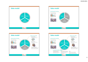 PowerPoint Design by Nathen for this project | Design: #7345940