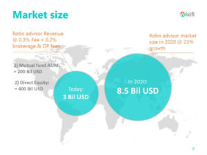 PowerPoint Design by Nathen for this project | Design: #7376026