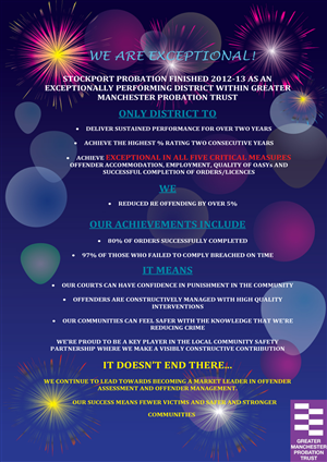 Poster Design by GD logo design