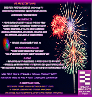 Poster Design by AzizDar for Stockport Probation Office | Design #1841642