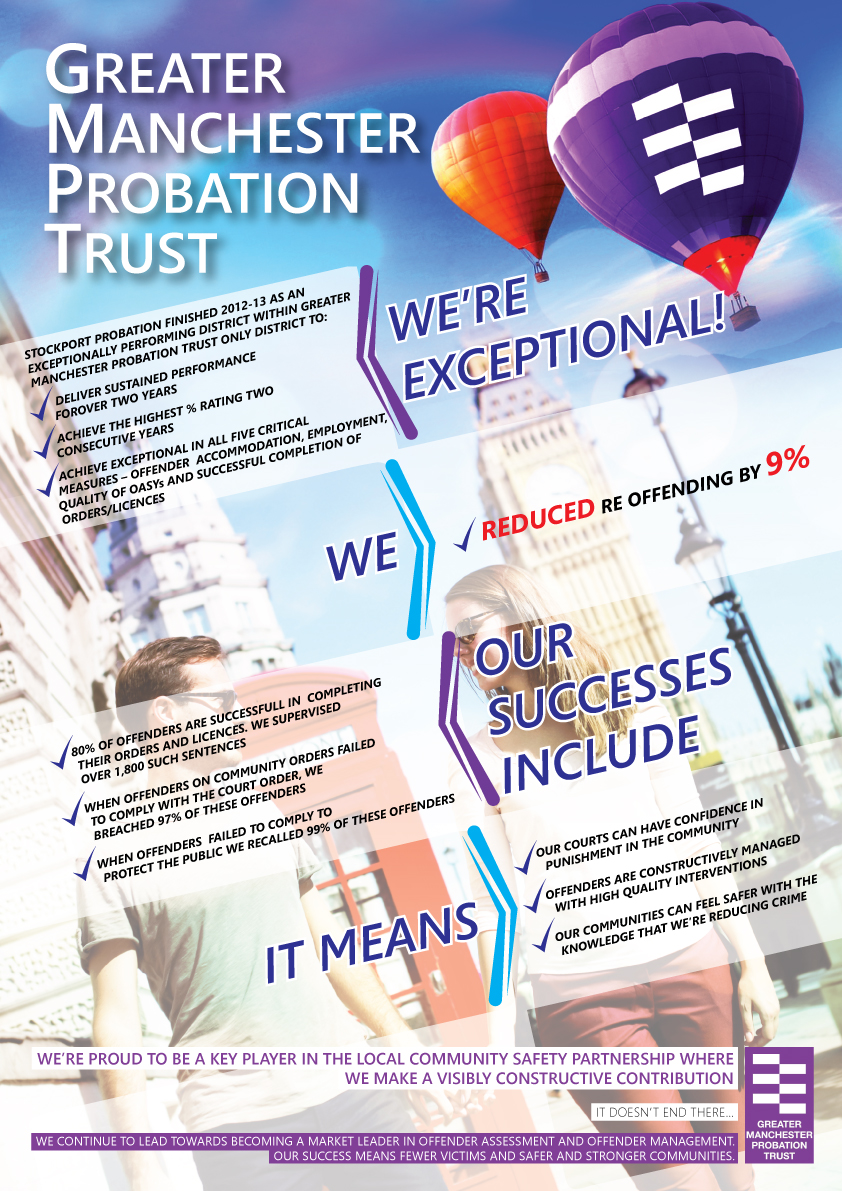 Poster Design by David for Stockport Probation Office | Design #1834166