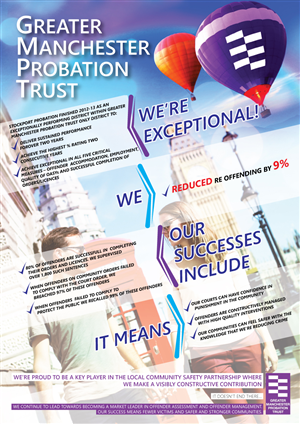 Poster Design by David for Stockport Probation Office | Design #1834166