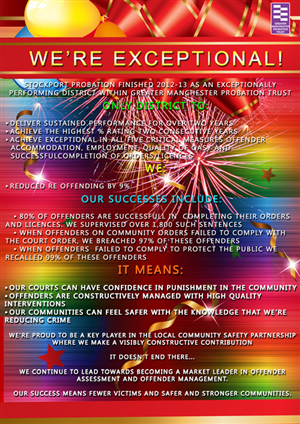 Poster Design by denis99 for Stockport Probation Office | Design #1832223