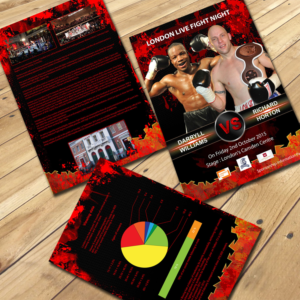 Brochure Design by FirstPicker for this project | Design: #7297765