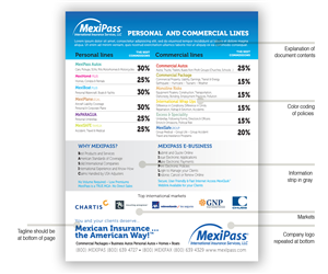 Diseño de Impresos por see why para MexiPass | Diseño: #1848028