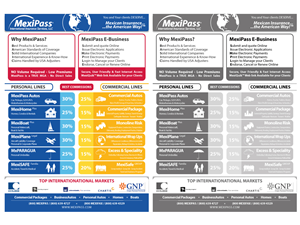 Diseño de Impresos por Jun Kai para MexiPass | Diseño: #1963049