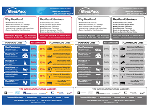 Diseño de Impresos por Jun Kai para MexiPass | Diseño: #1972549