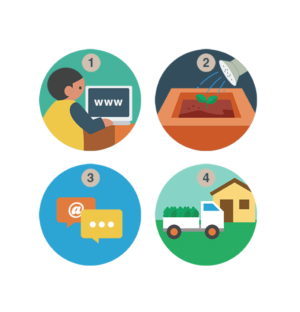 Diseño Infográfico por designsly para Org-Blueprint | Diseño #7249258