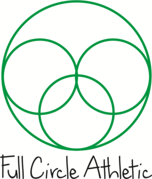 Logo Design by sanjeev231