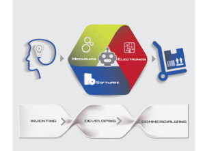 Infographic Design by designerk