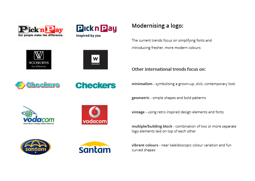 Logo Design by Sel for Infria | Design #1843536