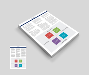 Print Design by madeli for this project | Design: #7304677