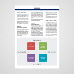 Print Design by madeli for this project | Design: #7305698