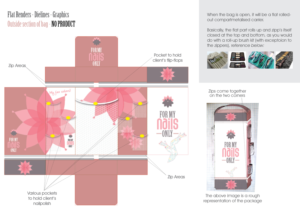 Diseño de Empaque por Bianca Liebenberg para este proyecto | Diseño: #7336771