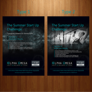 Advertisement Design by VEGA-Designs for Alpha Omega Health | Design: #7278368