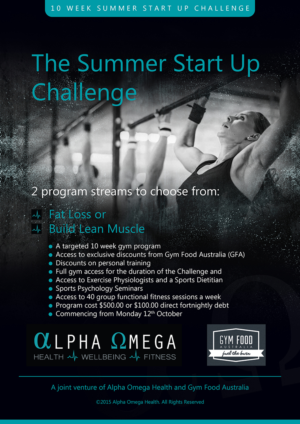 Advertisement Design by VEGA-Designs for Alpha Omega Health | Design #7348164