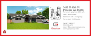 Poster Design by cb1318 for The Cuppy Group- Real Estate Advisors | Design: #7265219