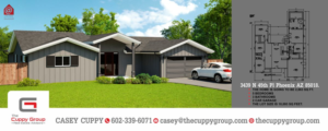 Poster Design by cb1318 for The Cuppy Group- Real Estate Advisors | Design: #7267534