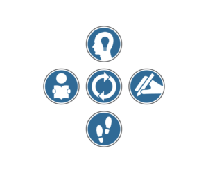 Logo Design by kenjie0476 for this project | Design: #7386036