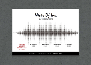 Advertisement Design by Svetlin Angelov for this project | Design: #7361846