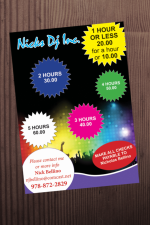 Advertisement Design by kaja4good for this project | Design #7418458