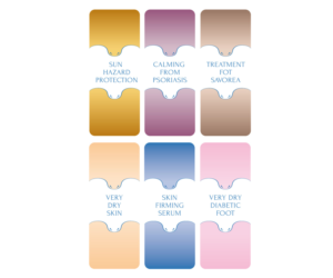 Label Design by SpaGGy for Ein Gedi Cosmetics ltd. | Design: #7419552