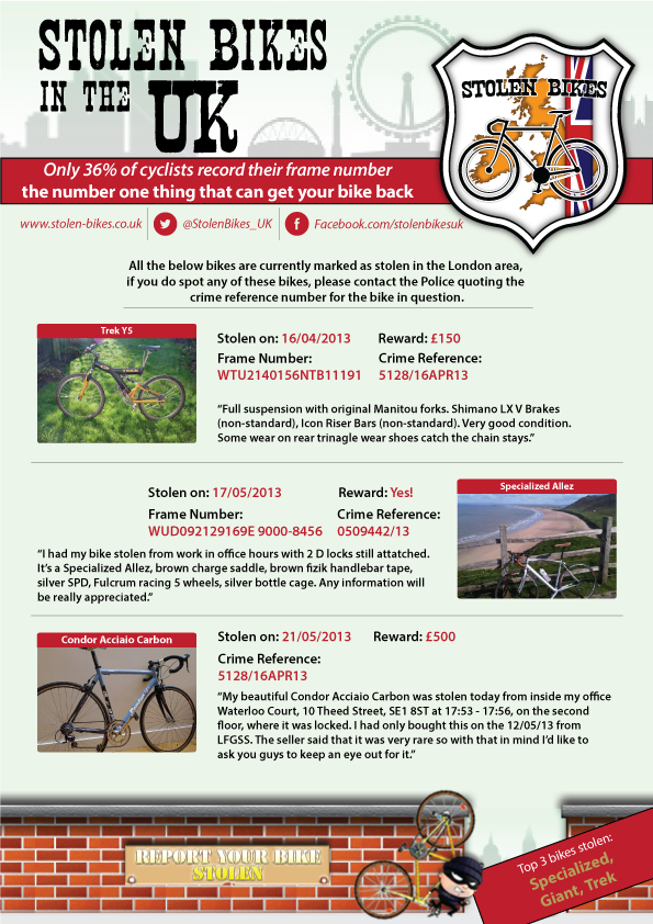 Flyer Design by mediamunki for this project | Design #1853323