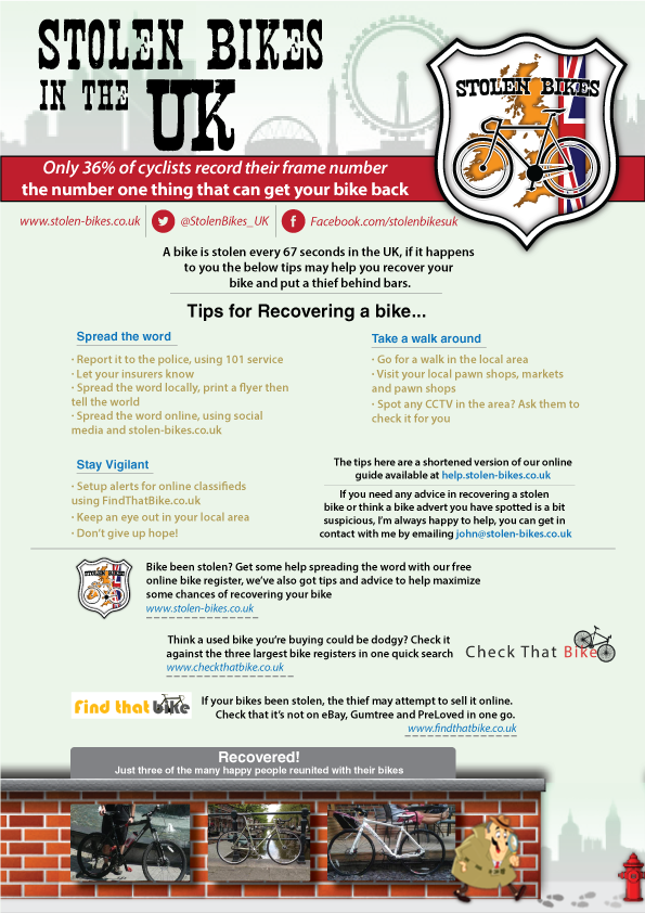 Flyer Design Jobs London | bold playful flyer design for john moss by mediamunki Flyer Design Jobs London | bold playful flyer design for john moss by mediamunki