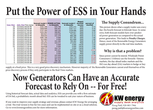 Design de Flyer par SGraybeal pour KW energy | Design : #1849446