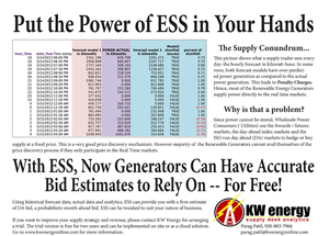 Diseño de Flyer por SGraybeal para KW energy | Diseño #1853119