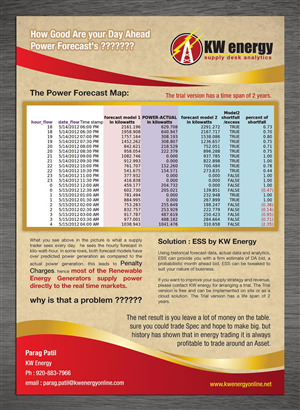 Design de Flyer par Sbss pour KW energy | Design : #1857669