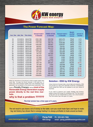 Design de Flyer par Sbss pour KW energy | Design : #1857693