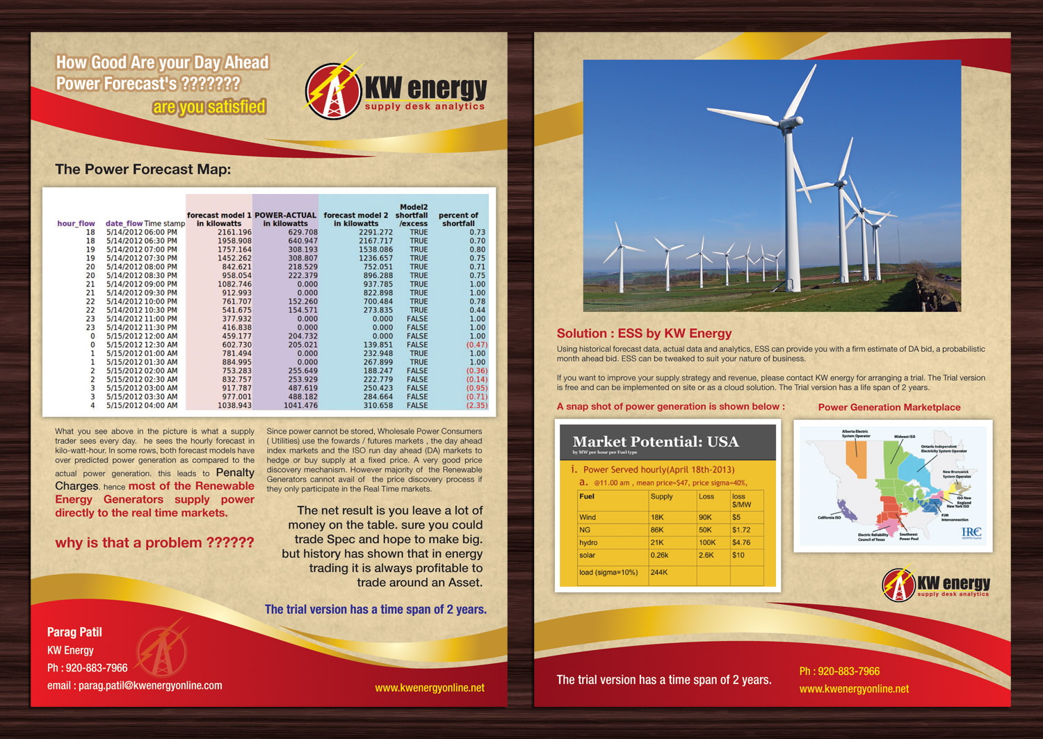 Design de Flyer par Sbss pour KW energy | Design #1861854