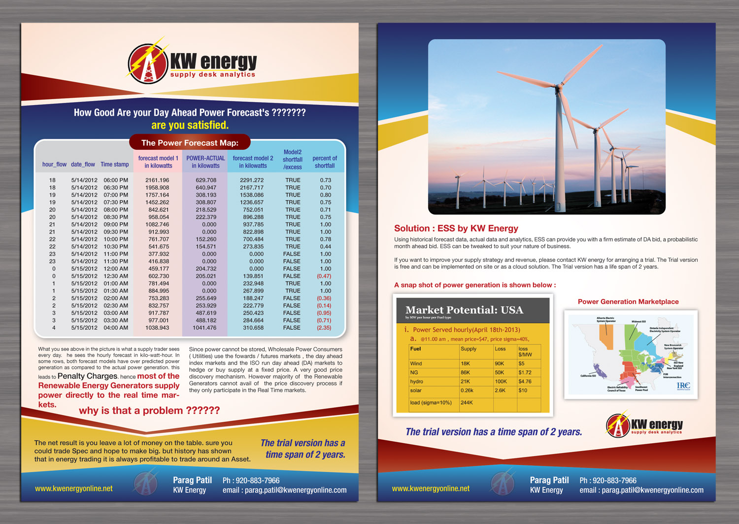 Design de Flyer par Sbss pour KW energy | Design #1861911
