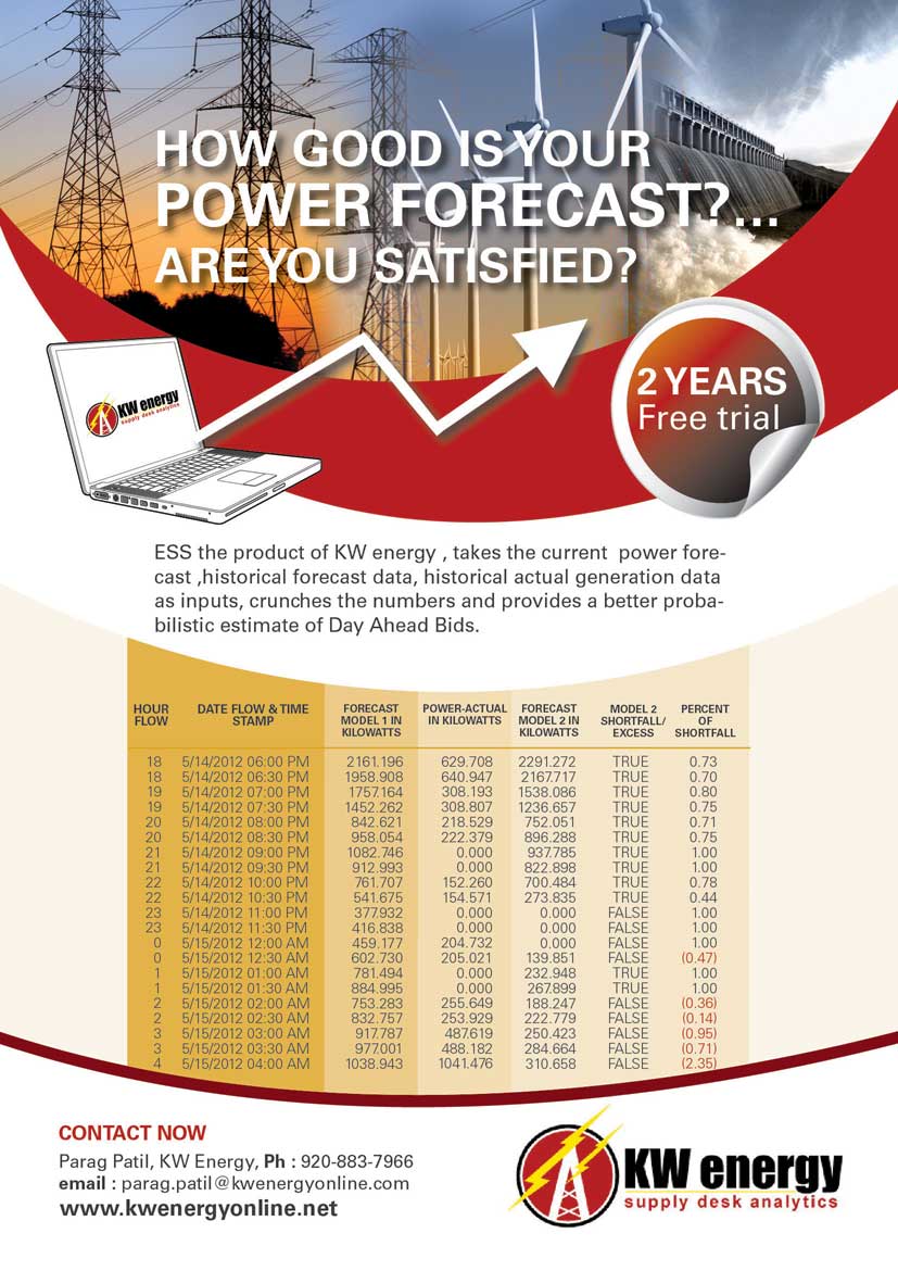 Design de Flyer par san011 pour KW energy | Design #1858894