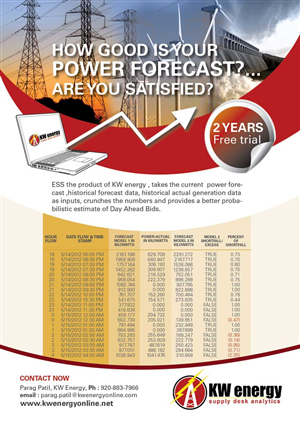 Design de Flyer par san011 pour KW energy | Design : #1858894
