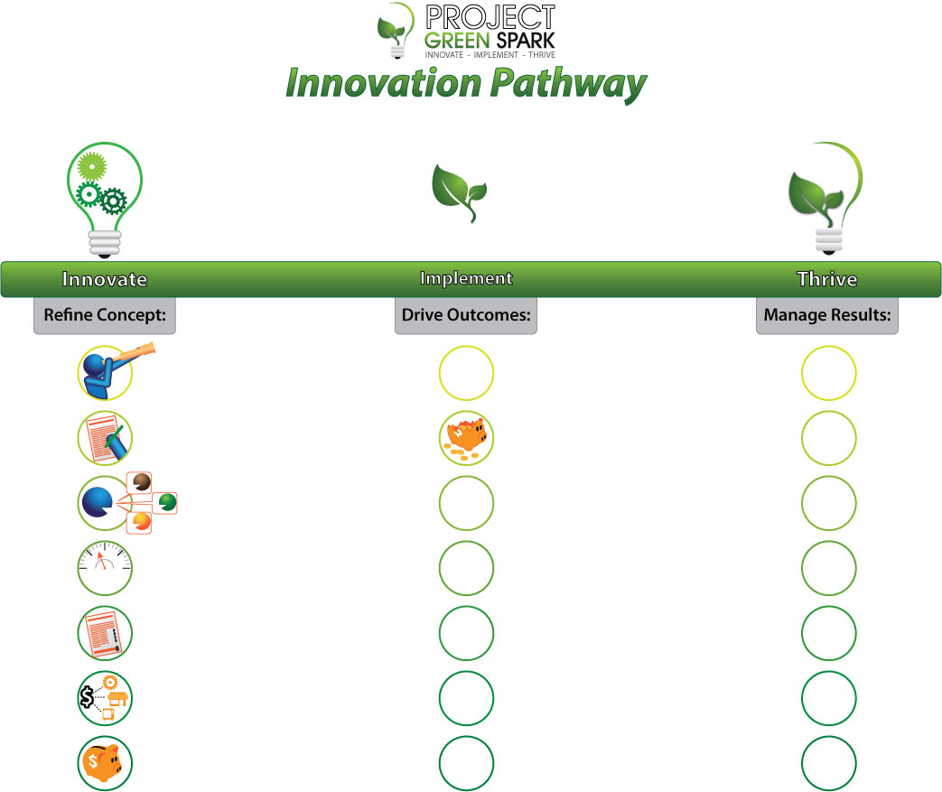 Illustration Design by Kings Bishop Design for Project Green Spark | Design #1856816