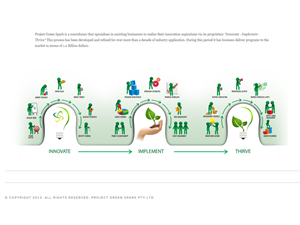 Illustration of business process for corporate demonstration | Diseño Con Ilustración por Voltage Gated