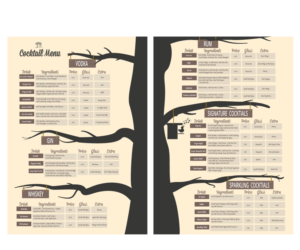 Flyer Design by SpaGGy for this project | Design: #7327850