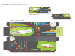 Packaging Design by Bianca Liebenberg