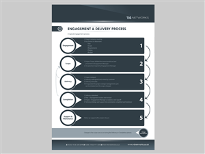 Brochure Design by Dedy Christian for this project | Design: #385128