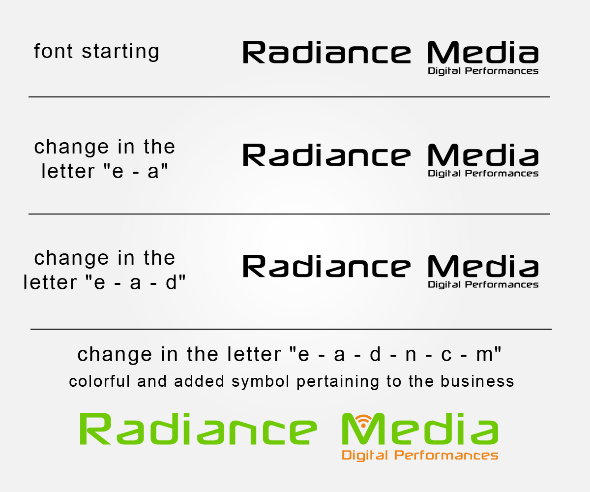 Logo Design by GRAFFYC for ADI | Design #1852820