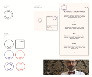 Design de Logo par Zoe pour ce projet | Design : #7354600