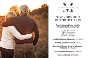 Flyer Design by NEZ39 for The Marrone Law Firm, P.C. | Design: #7392627