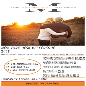 Flyer Design by Hadi Waqar for The Marrone Law Firm, P.C. | Design #7388309
