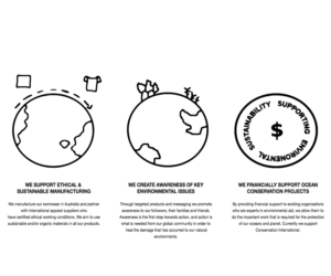 Graphic Design by hayleymcivor for this project | Design: #7400812