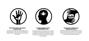 Graphic Design by JCR for this project | Design: #7457821