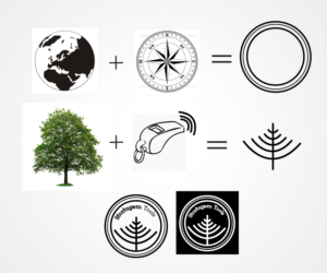 Logo Design by Boyd