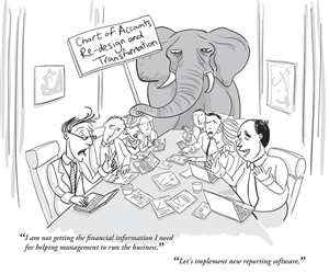 Illustration-Design von David für dieses Projekt | Design: #1874544