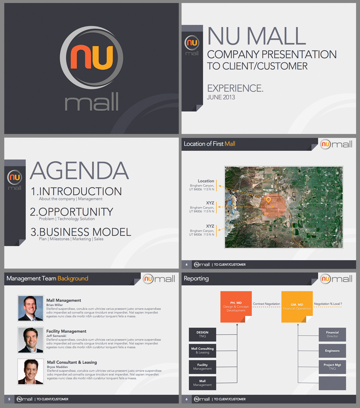 PowerPoint Design by Eminente for this project | Design #1918677
